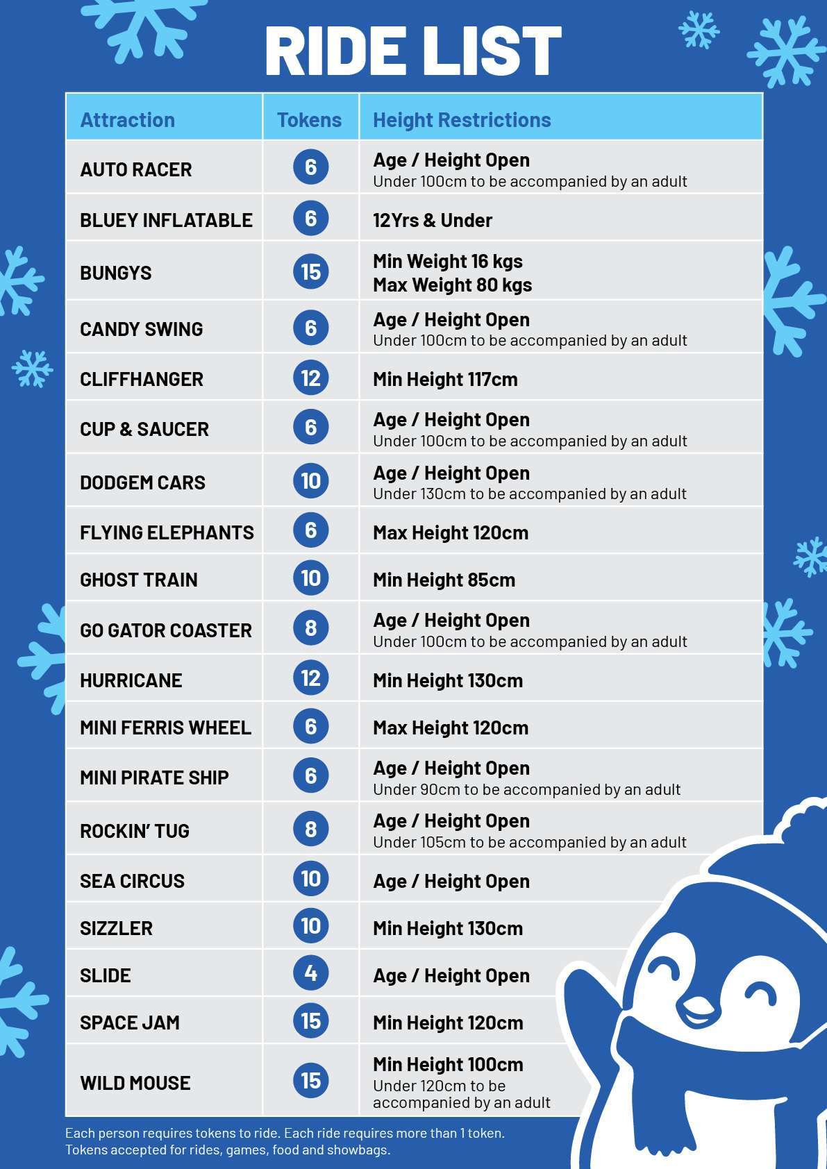 Joylands DIGITAL - RIDE LIST